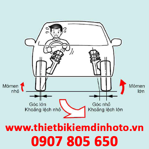 góc đặt bánh xe, góc kingpin, cân chỉnh góc đặt bánh xe